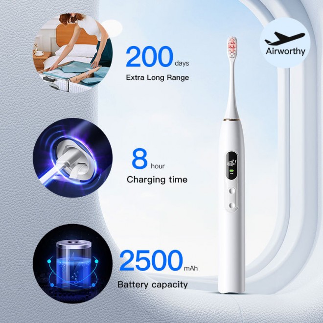 Visual screen sonic adult electric toothbrush