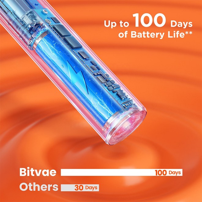 High-frequency vibration waterproof APP electric toothbrush