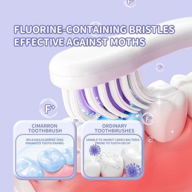 Soft bristle short handle children's toothbrush